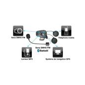 Kit Intercom Bluetooth®  SENA SMH5-FM SOLO
