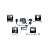 Kit Intercom Bluetooth®  SENA SMH5 DUO