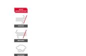 Tour de cou  V'QUATTRO BANDIT GORE WINDSTOPPER