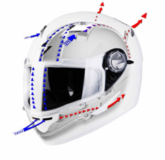 Aration casque